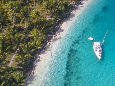 San Blas Islands, Panama